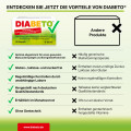DIABETO Kapseln