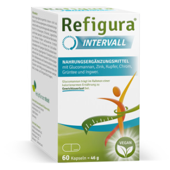 REFIGURA Intervall Kapseln
